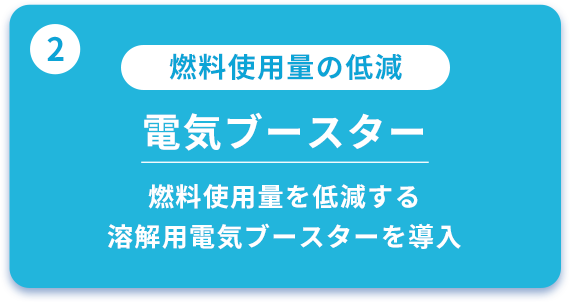 燃料使用量の低減 電気ブースター 燃料使用量を低減する溶解用電気ブースターを導入