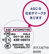 AGCマーク