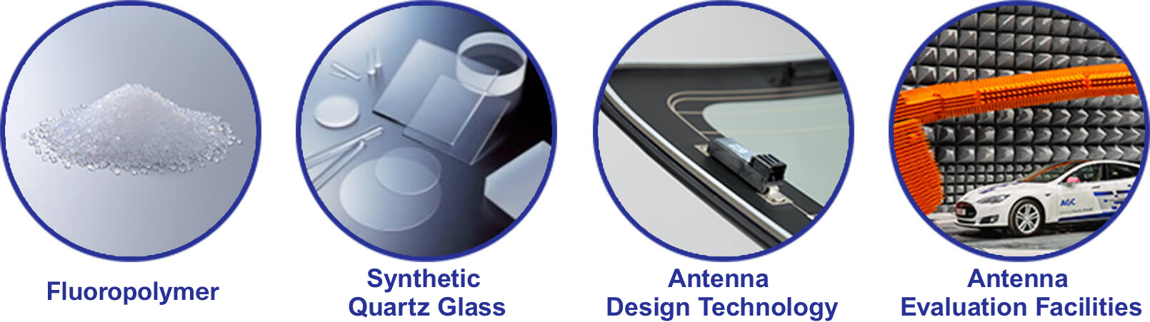 Fluoroplastic,Synthetic Quartz Glass,Antenna Design Technology,Antenna Evaluation Facilities