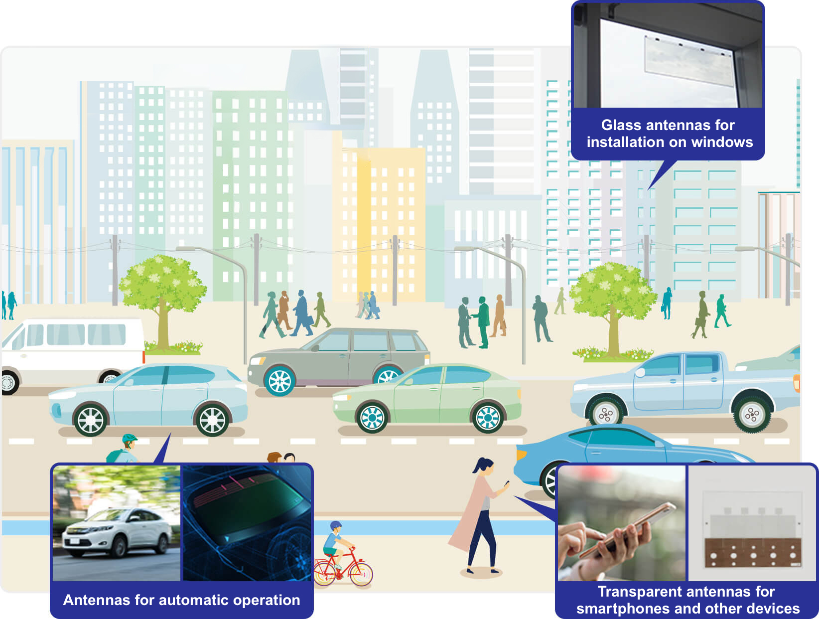 A phase-type antenna to be installed on a telephone pole or wall Glass antennas for installation on windows
Antennas for automatic operation Transparent antennas for smartphones and other devices