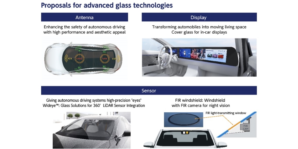 Figure 2: Antenna, sensor and display: Paving the way for the future of mobility