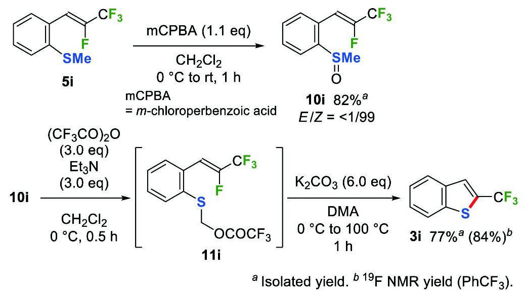 Synthesis of Fluorinated Heterocycles Utilizing Reactivities of 