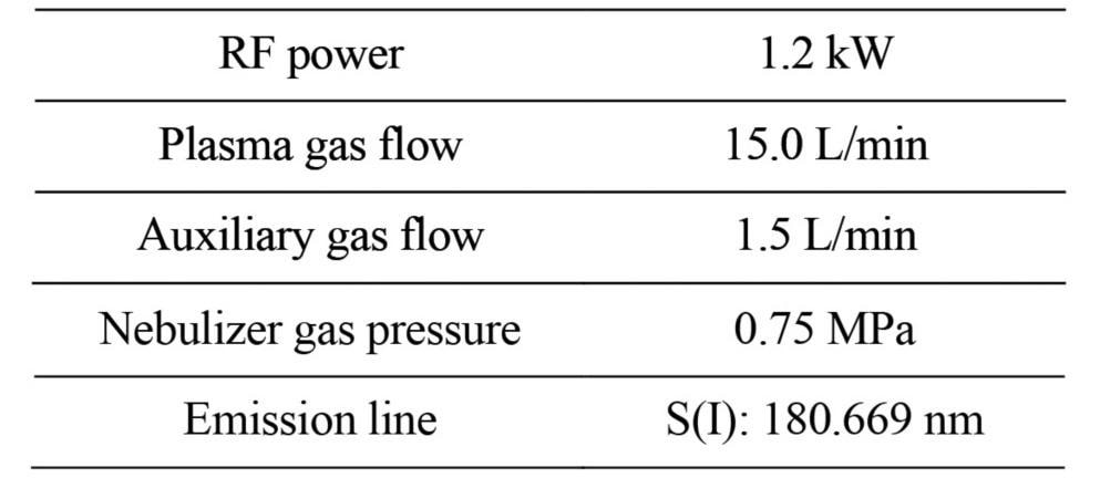 Chemical valence speciation analyses of multivalent elements Chemical valence speciation analyses of multivalent elements