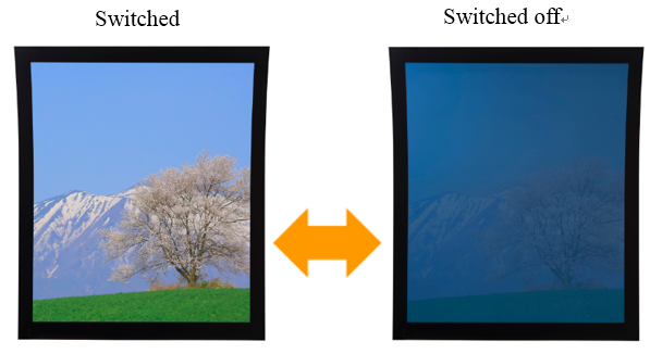 Light from outside is controlled by applying voltage to special particles embedded in laminated glass