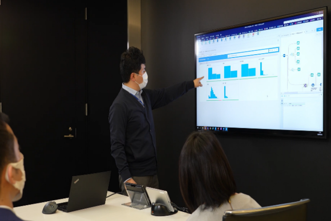 A scene of the system in use Offers data processing through to validation of analysis results in one stop