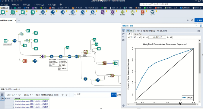 Alteryx's workflow creation screen Combining tool icons for data analysis