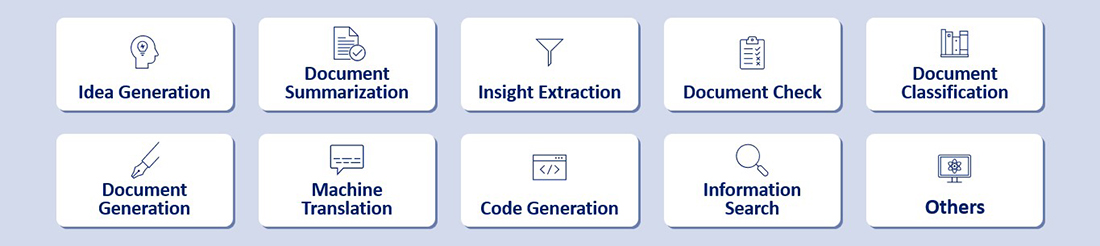 Idea Generation,Document Summarization,Insight Extraction,Document Check,Document Classification,Document Generation,Machine Translation,Code Generation,Information Search,Others