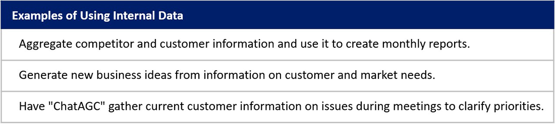 Examples of Using Internal Data. Aggregate competitor and customer information and use it to create monthly reports. Generate new business ideas from information on customer and market needs. Have &quot;ChatAGC&quot; gather current customer information on issues during meetings to clarify priorities.