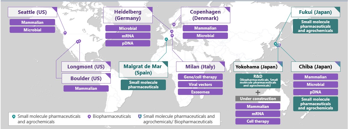 Life science sites of the AGC Group