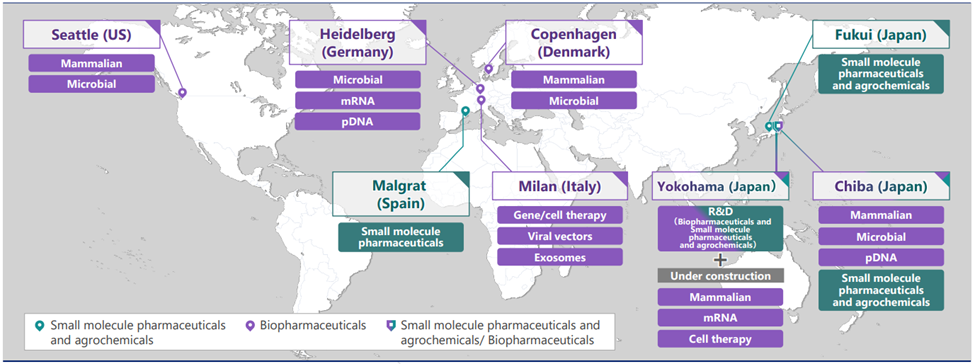 AGC Group CDMO business sites and supported modalities