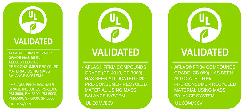 Image of Environmental Claim Validation labels for the three AFLAS(R) FFKM product lines