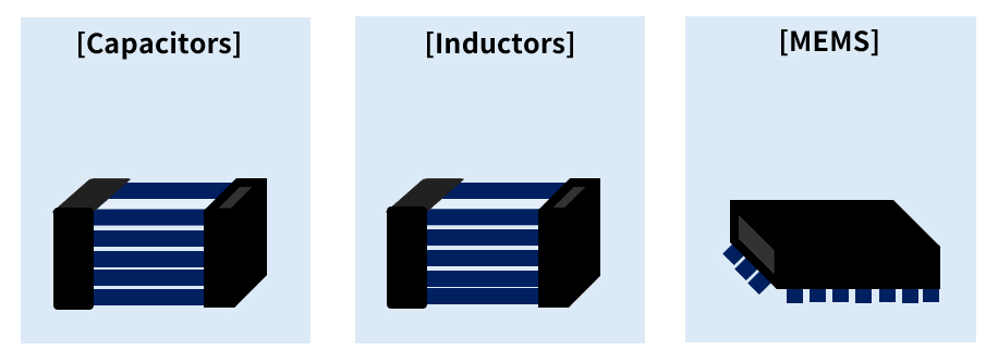Chip components use cases