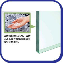 強化ガラスについて 