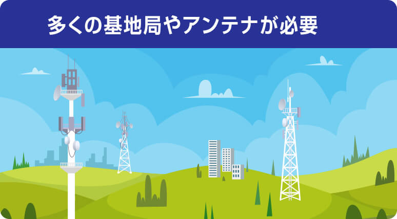 多くの基地局やアンテナが必要