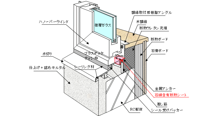 別図