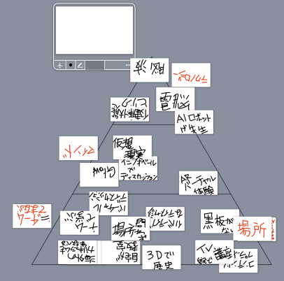 アプリケーションソフトのイメージ