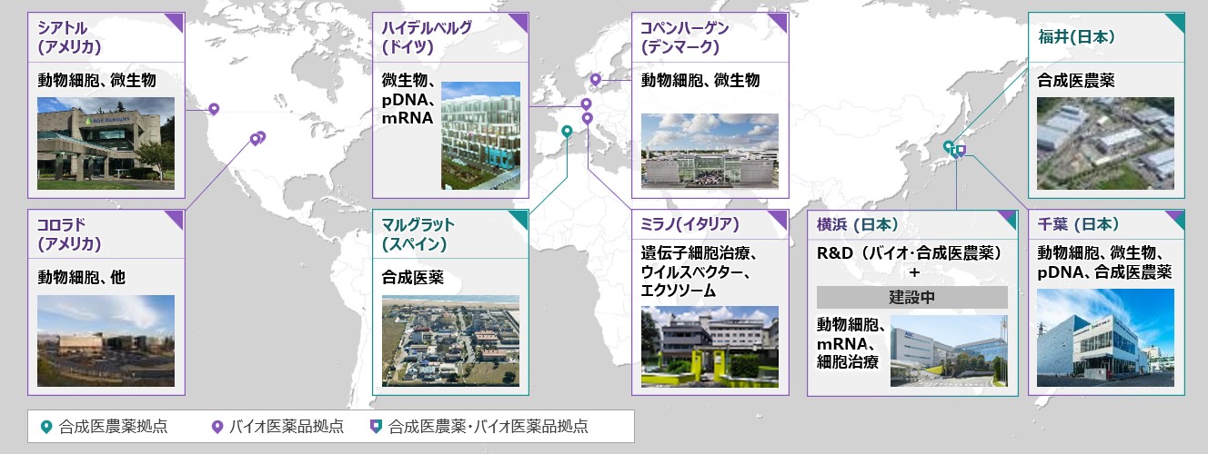 AGCグループのCDMO事業拠点の図