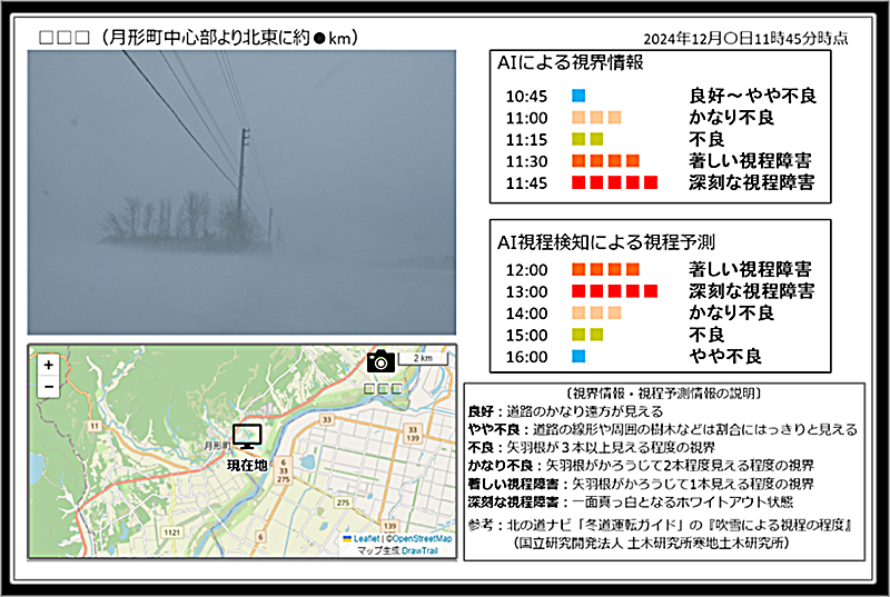 サイネージ表示情報イメージ