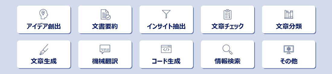 アイデア創出、文書要約、インサイト抽出、文章チェック、文章分類、文章生成、機械翻訳、コード生成、情報検索、その他
