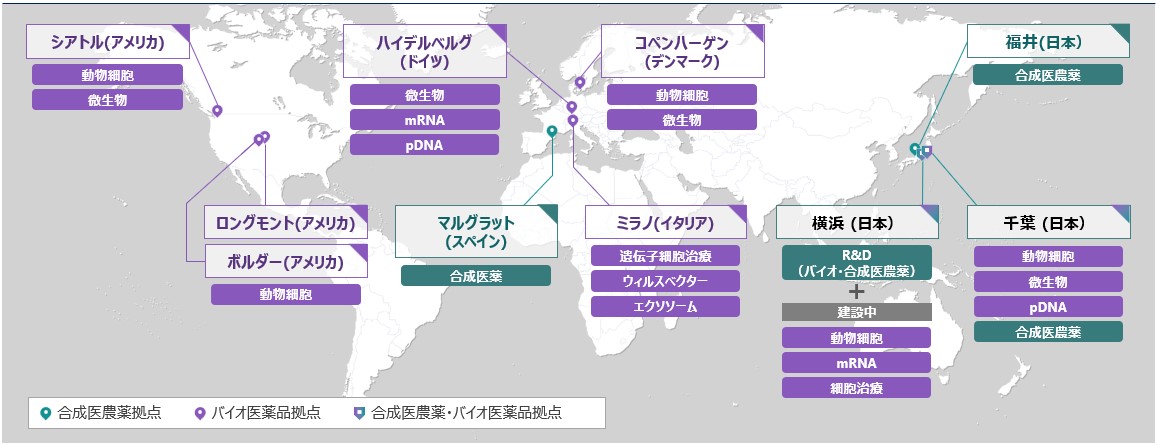 AGCグループのライフサイエンス事業拠点