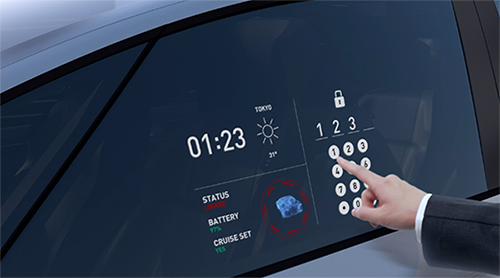 透明マイクロLED封入サイドウィンドウの画像