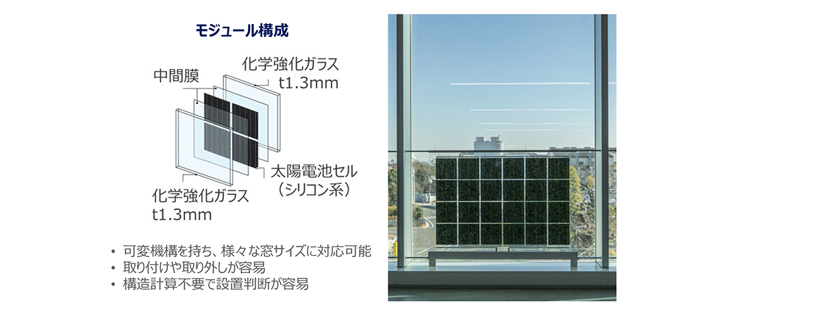 後付けサンジュールの特徴