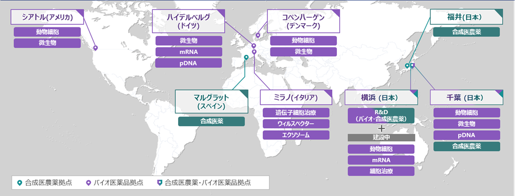 AGCグループのCDMO事業拠点