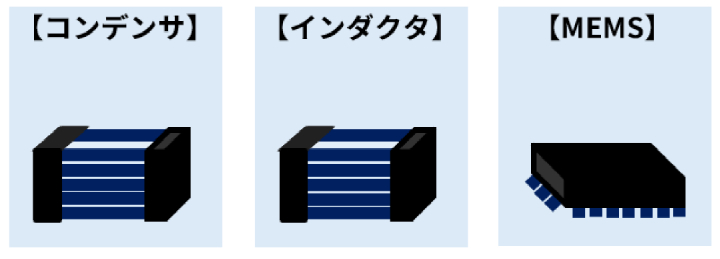 チップ部品使用用途