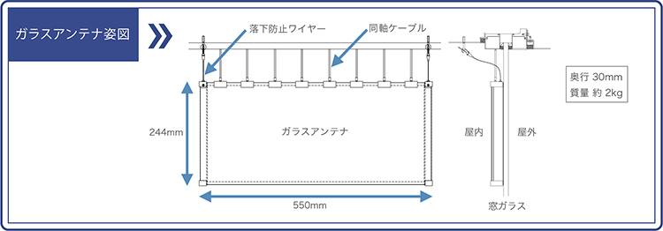 ガラスアンテナ姿図