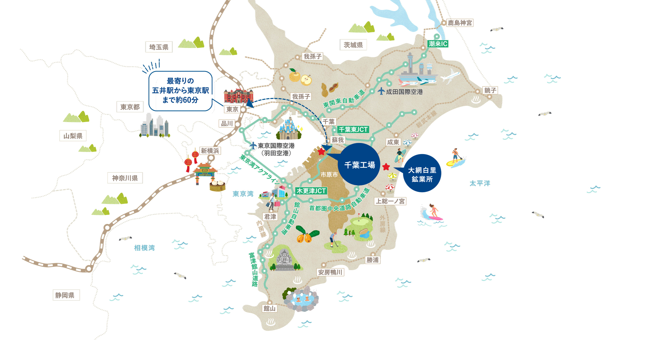 千葉工場がある「千葉県市原市」ってどんなところ？