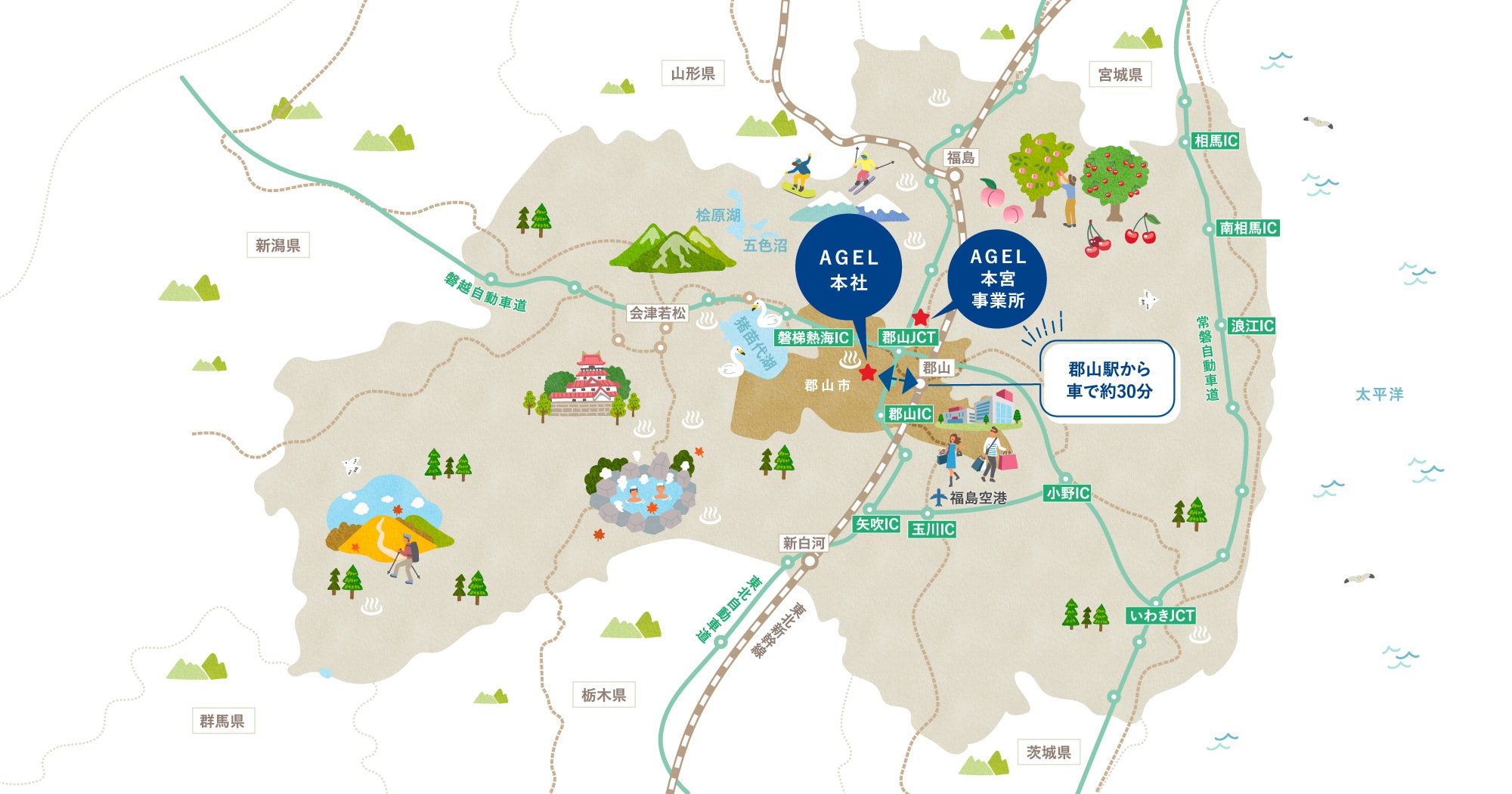 ＡＧＣエレクトロニクスがある「福島県郡山市」ってどんなところ？