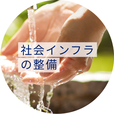 社会インフラの整備