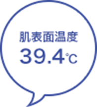 肌表面温度 39.4℃